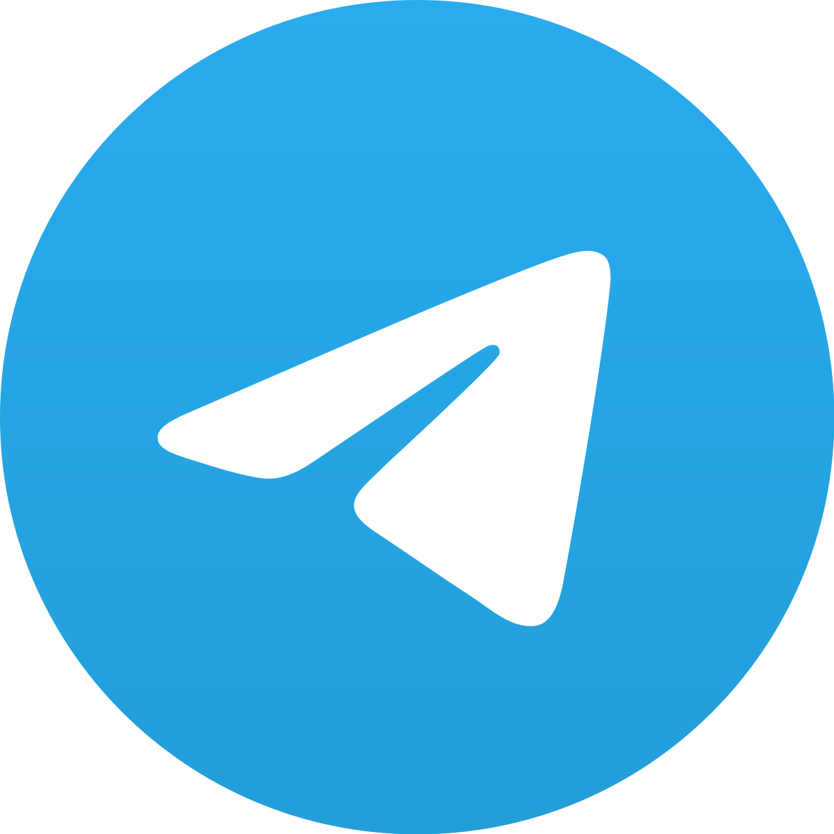 Telegram群组频道导航
